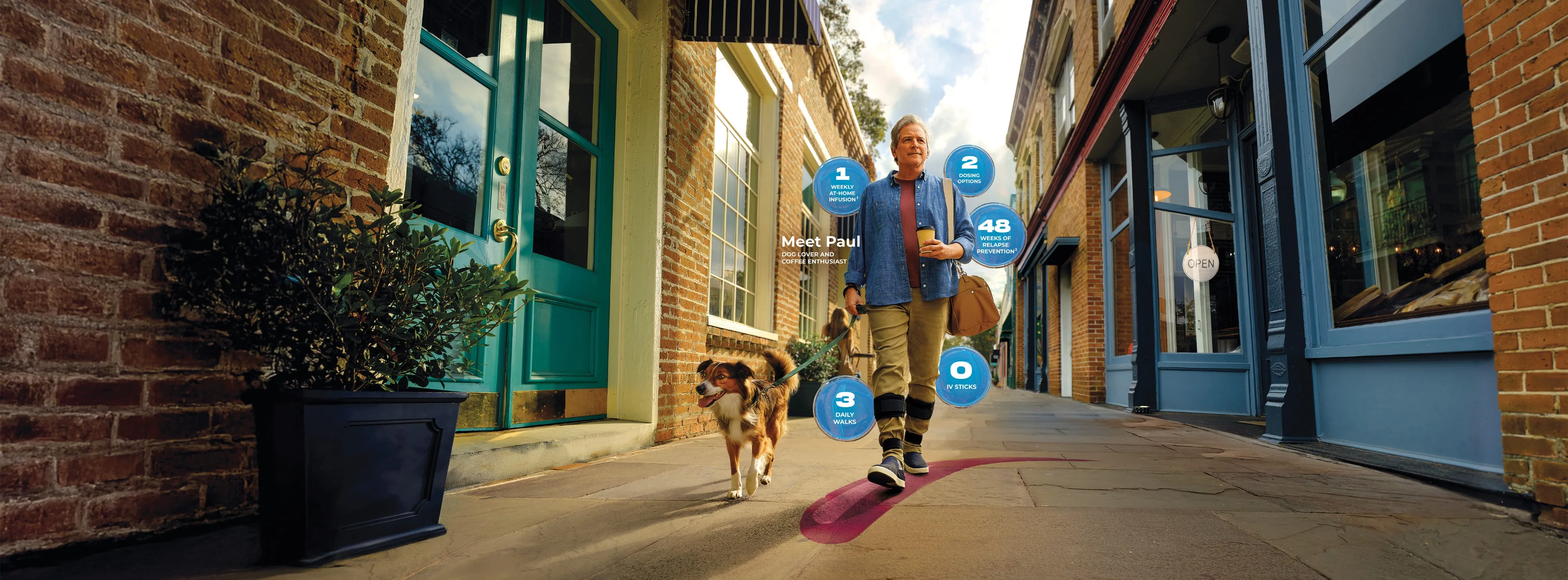 Paul, a hypothetical patient with CIDP, walking his dog with coffee outdoors, actor portrayal